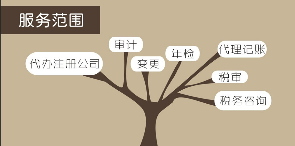 公司注册后，都有那些关键的后续必备事项